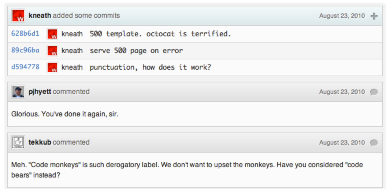 GitHub Pull Requests circa 2010. This is from the official documentation on GitHub.